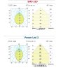 Gineico Marine - Foresti and Suardi - FS-5087 Photometry